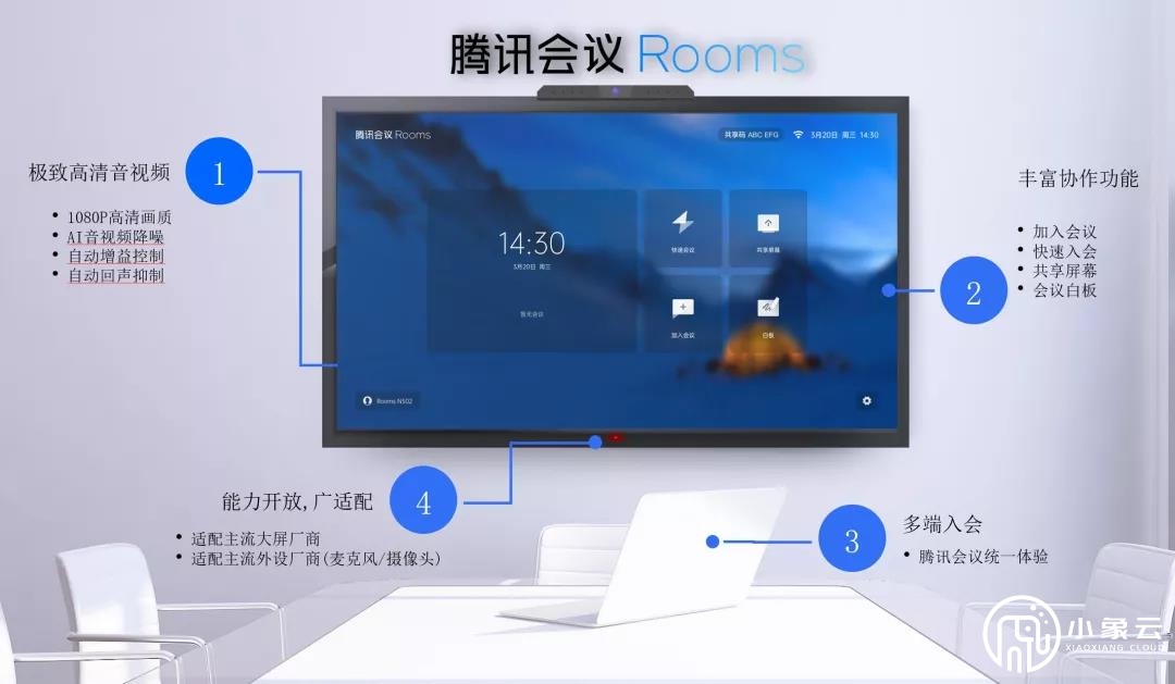 腾讯会议有哪些版本、如何选择？