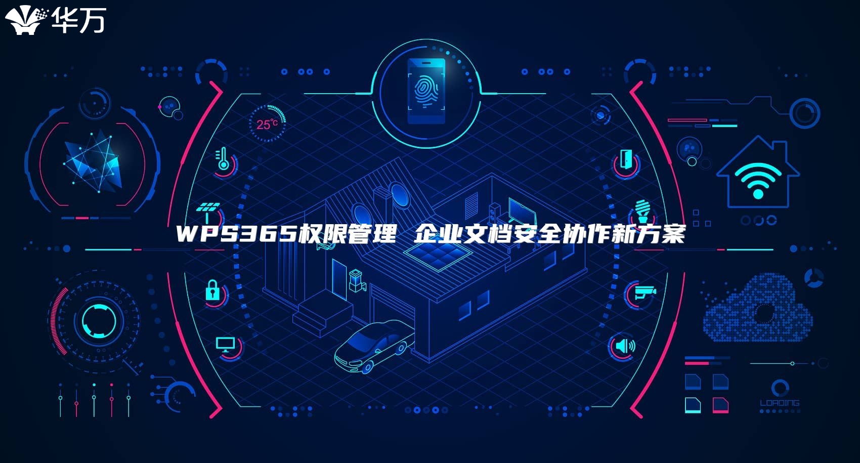 WPS365权限管理 企业文档安全协作新方案