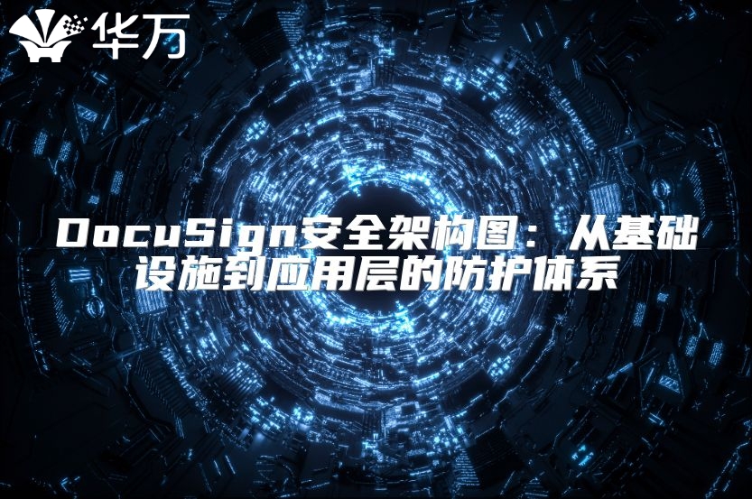 DocuSign安全架构图：从基础设施到应用层的防护体系